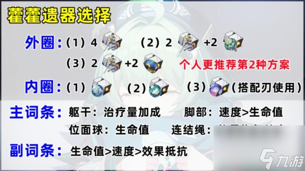 崩坏星穹铁道藿藿遗器选择什么好 最佳词条推荐