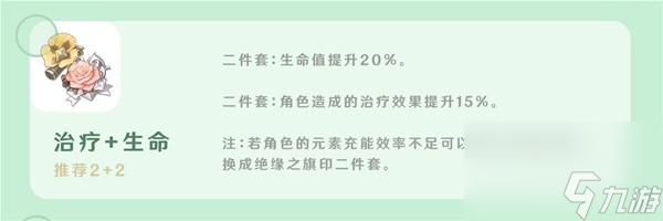 《原神》4.2白术一图流攻略 白术天赋、命座、武器、圣遗物选择及角色搭配