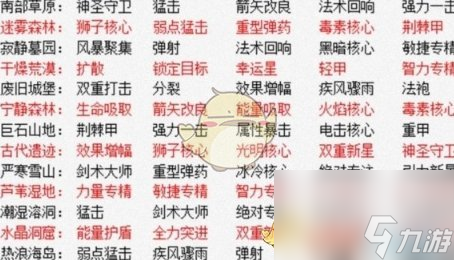 元气骑士前传boss掉落物是什么-boss掉落物介绍一览