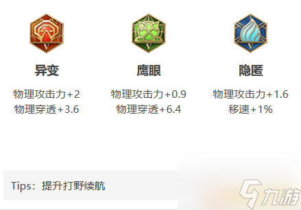王者荣耀周免英雄