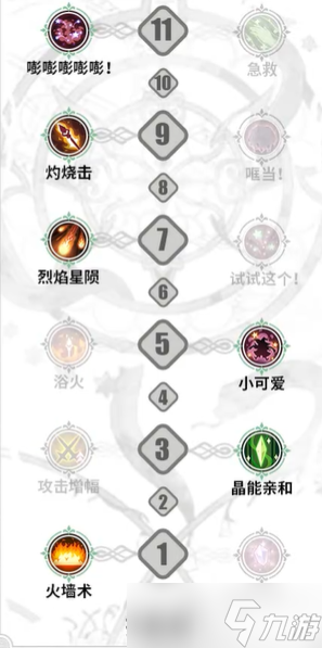铃兰之剑贝拉加点攻略