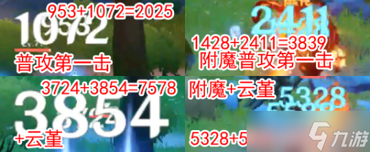 埃洛伊和云堇配队阵容分享，队伍说明详解