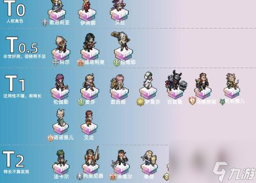 铃兰之剑t0角色有哪些