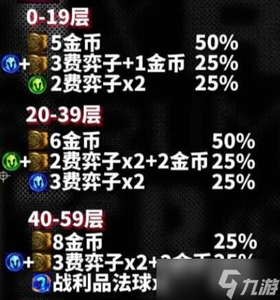 云顶之弈s10心之钢奖励是什么