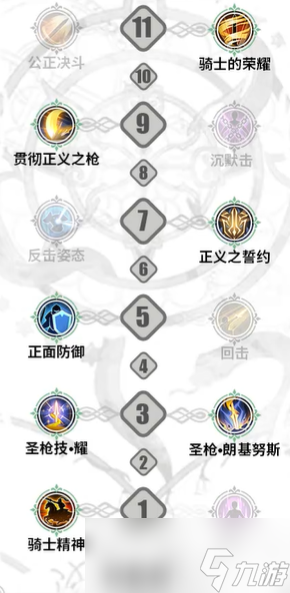 《铃兰之剑》歌洛莉亚技能选择攻略