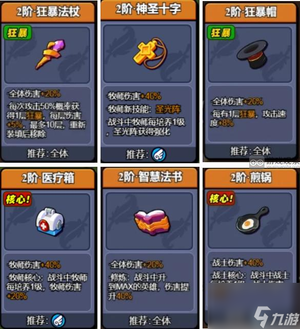 小鸡舰队出击智慧女神阵容搭配推荐