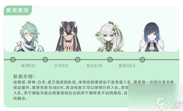《原神》4.2白术一图流攻略 白术天赋、命座、武器、圣遗物选择及角色搭配