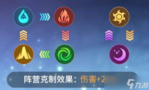 心之归途职业怎么选择