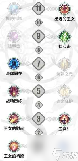 铃兰之剑伊南娜技能怎么加点 铃兰之剑伊南娜技能加点攻略