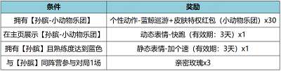 王者榮耀11月30日更新內(nèi)容