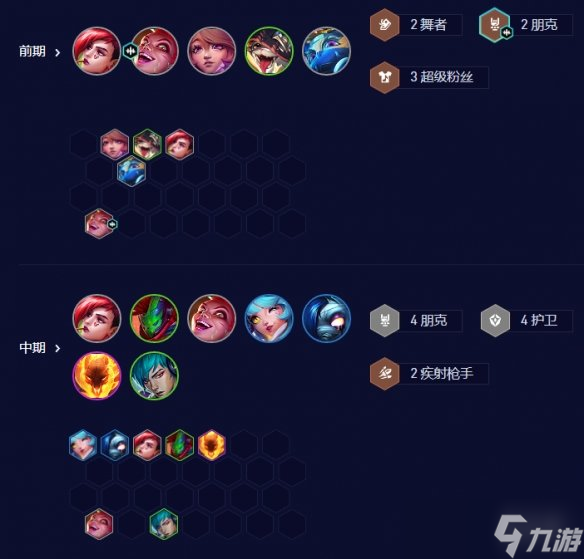 《云顶之弈手游》赌朋克金克丝怎么玩 S10赌朋克金克丝阵容攻略