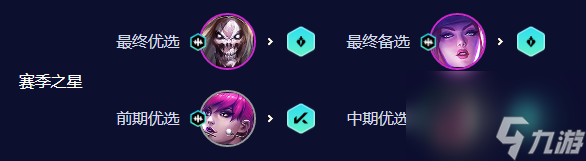 云顶之弈手游超粉死歌怎么玩