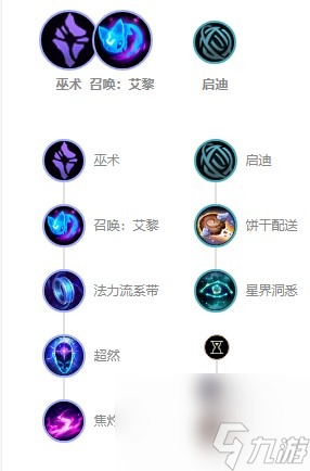 英雄联盟星籁歌姬萨勒芬妮出装讲解