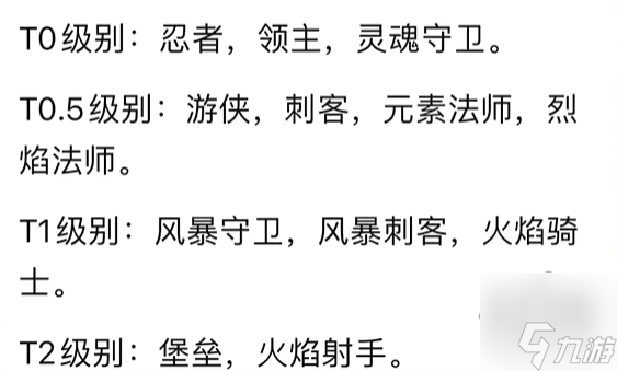 元气骑士前传平民职业推荐 零氪职业强度排行