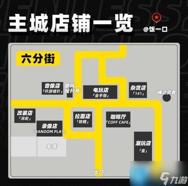 绝区零地图有哪些-地图大全