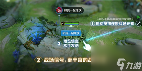 领先落后发送攻略 王者荣耀经济差怎么发出来