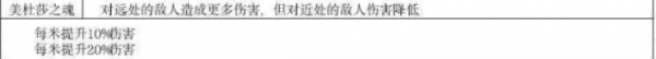 元气骑士前传火焰射手羁绊选什么 元气骑士前传火焰射手羁绊选择攻略