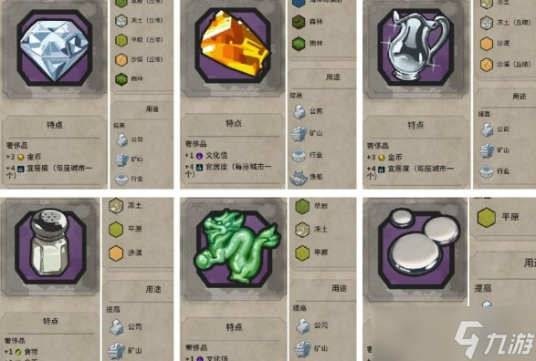 《文明6》奢侈资源有什么用 奢侈资源详解