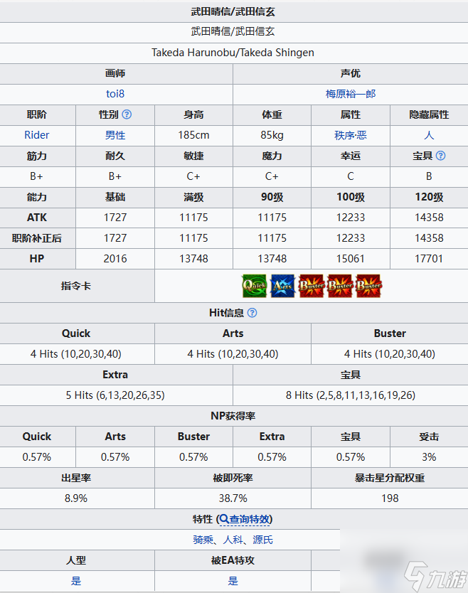 FGO武田信玄从者图鉴 武田晴信技能属性宝具一览