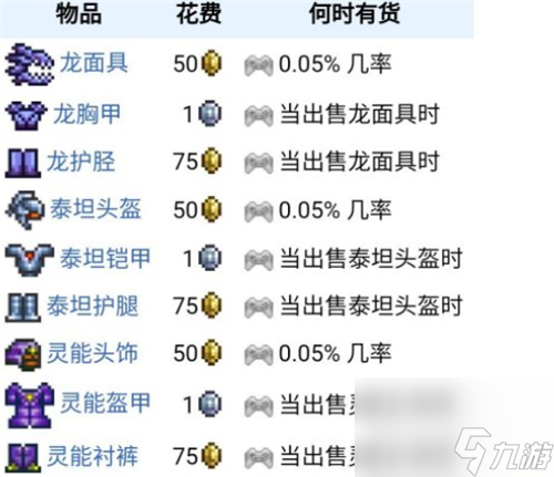 泰拉瑞亚1.4奥库瑞姆怎么召唤-是不是被移除了
