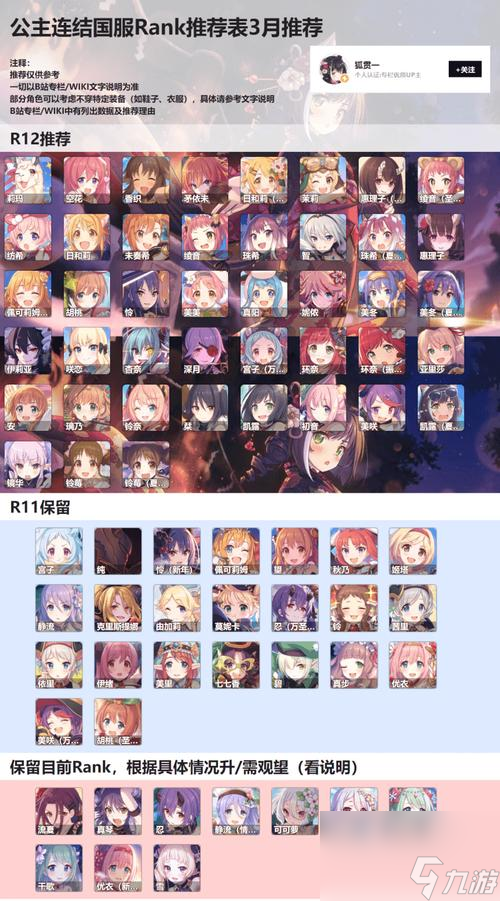 《公主连结七七香》强度评测（一款令人着迷的角色扮演游戏）