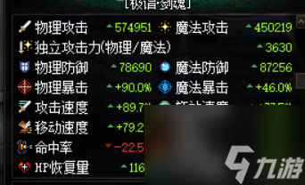 DNF红玉的诅咒奖励可以领多少次（红玉副本的宝箱都有哪些奖励）「干货」