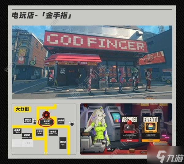 绝区零地图大全 主城地图及店铺位置一览