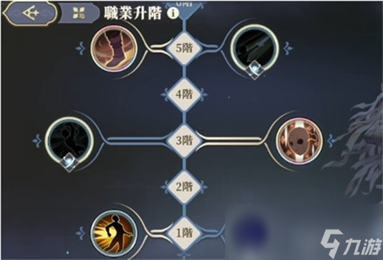 《铃兰之剑》科尔加点技能怎么样 科尔角色加点强度一览