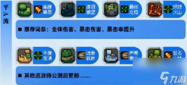 元?dú)怛T士前傳堡壘裝備搭配攻略