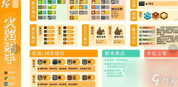 元气骑士前传火焰射手加点攻略