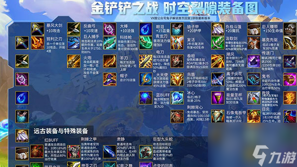 基础玩法攻略详解 金铲铲之战基础玩法全介绍
