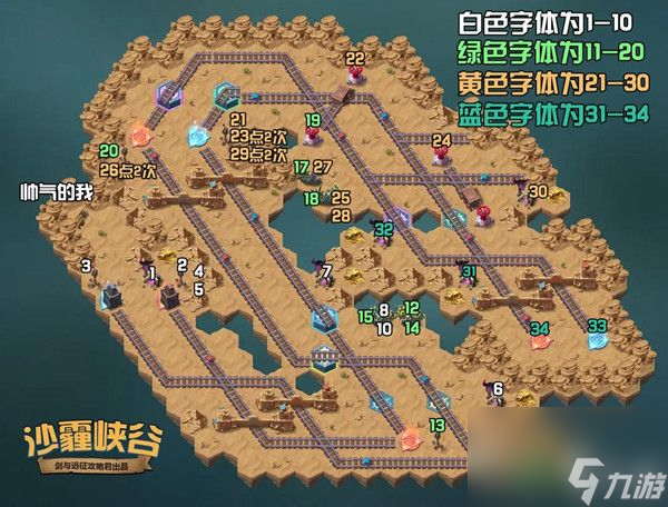 剑与远征沙霾峡谷攻略（剑与远征沙霾峡谷路线推荐）