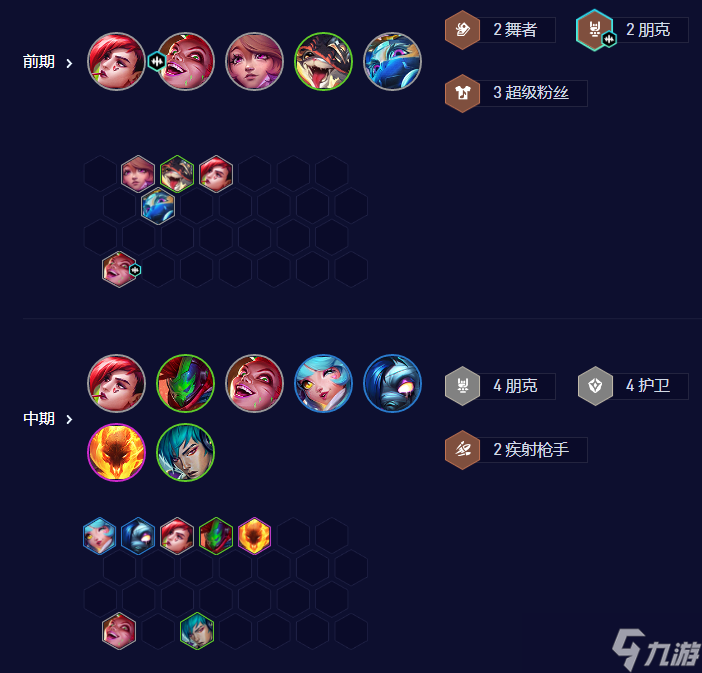 《金铲铲之战》朋克赌金克丝阵容玩法攻略