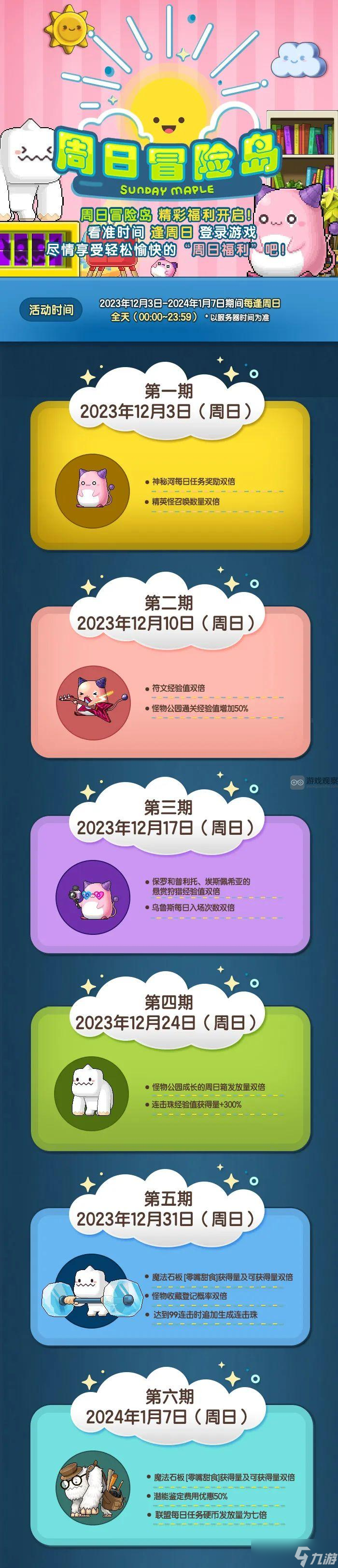 冒險(xiǎn)島周日活動(dòng)表2023年12月一覽