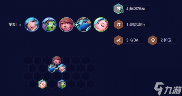 《云顶之弈手游》七法超级璐璐怎么玩 S10七法超级璐璐阵容攻略