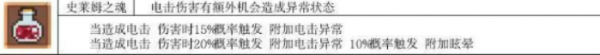 元气骑士前传火焰射手羁绊选什么 元气骑士前传火焰射手羁绊选择攻略