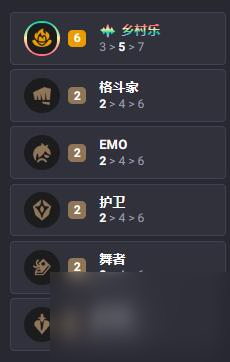 云顶之弈LOL下棋最新阵容图一览