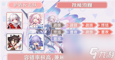 崩坏星穹铁道三月七配队介绍