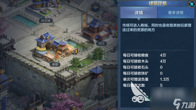 我的王朝负重怎么上去？科技加满了解一下