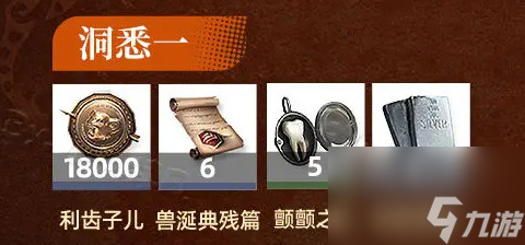 重返未来1999可燃点洞悉材料是什么-可燃点洞悉材料一览