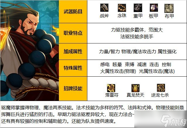 《DNF》神界版本驱魔师男职业技能加点分享