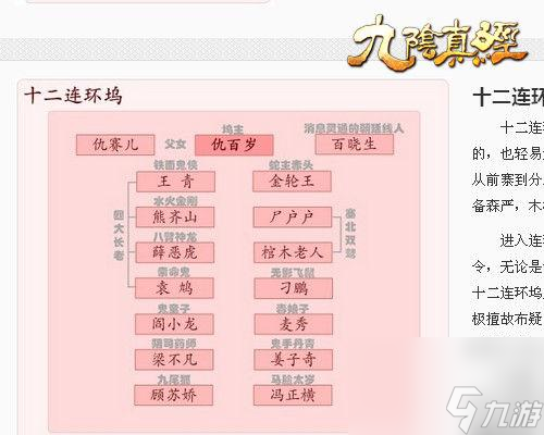 九陰真經(jīng)鹽幫在哪（九陰手游四大家族介紹）「知識庫」