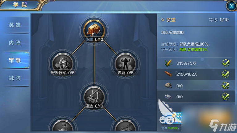 我的王朝负重怎么上去？科技加满了解一下