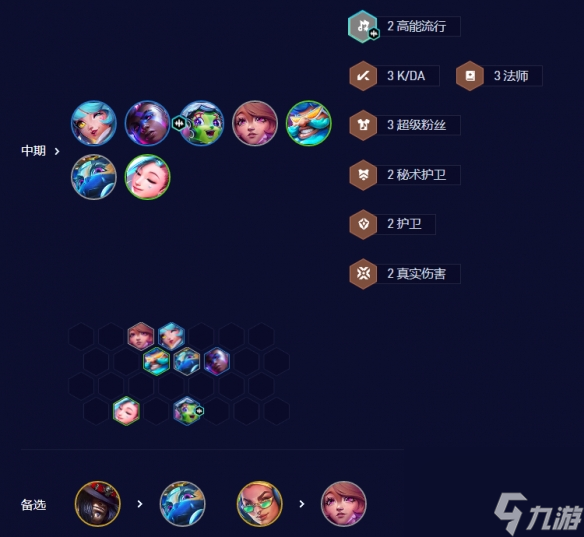 《云顶之弈手游》七法超级璐璐怎么玩 S10七法超级璐璐阵容攻略