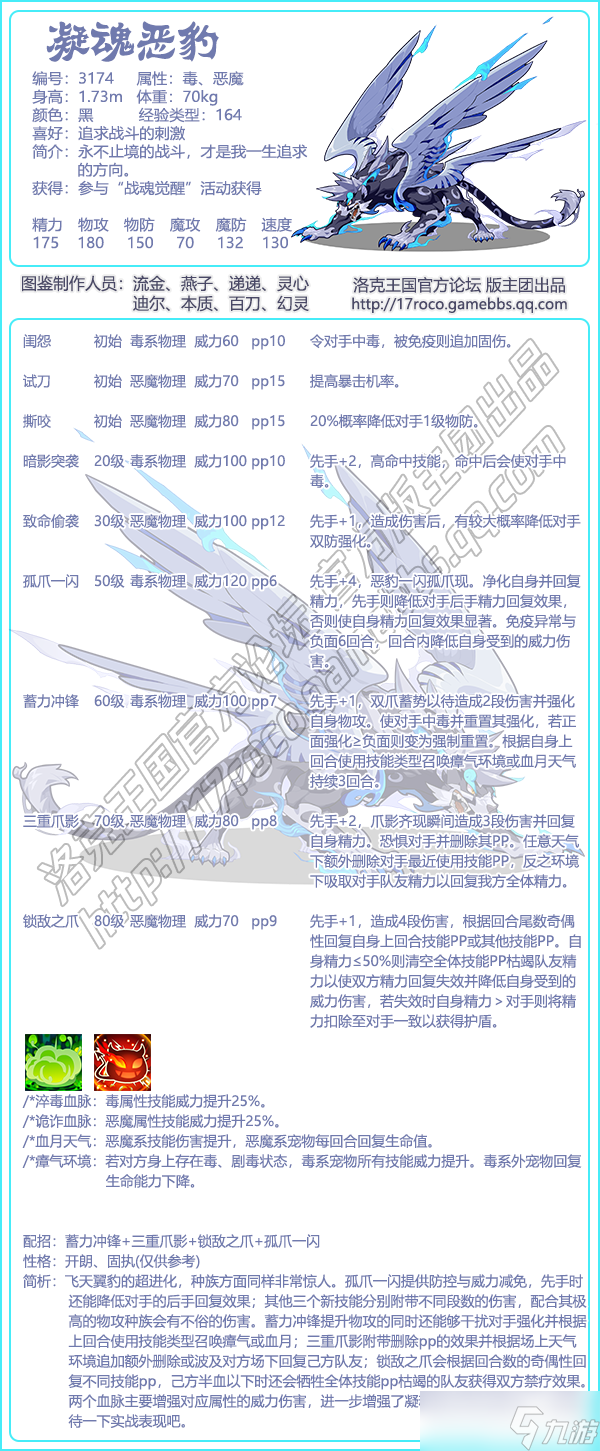《洛克王国》凝魂恶豹技能表图鉴介绍