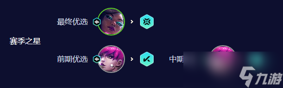 《云顶之弈》s10超粉赛娜阵容玩法攻略