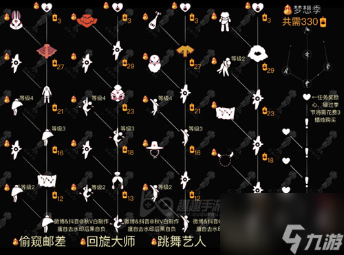 国服截至时间介绍 光遇梦想季什么时候结束