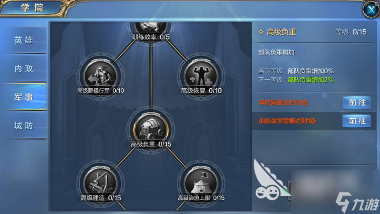 我的王朝负重怎么上去？科技加满了解一下