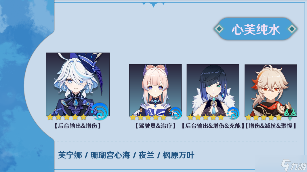 【原神】V4.2角色攻略 | 关于芙宁娜，你想知道的都在这了！