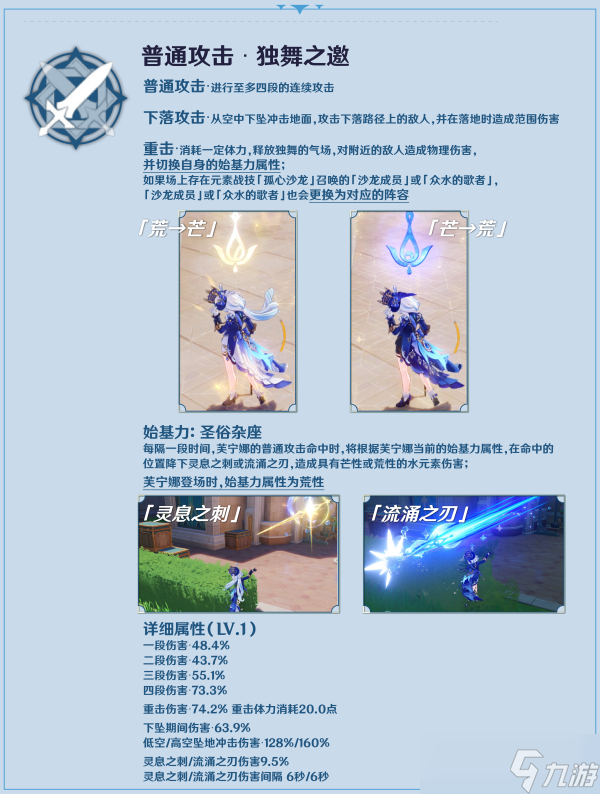 【原神】V4.2角色攻略 | 关于芙宁娜，你想知道的都在这了！